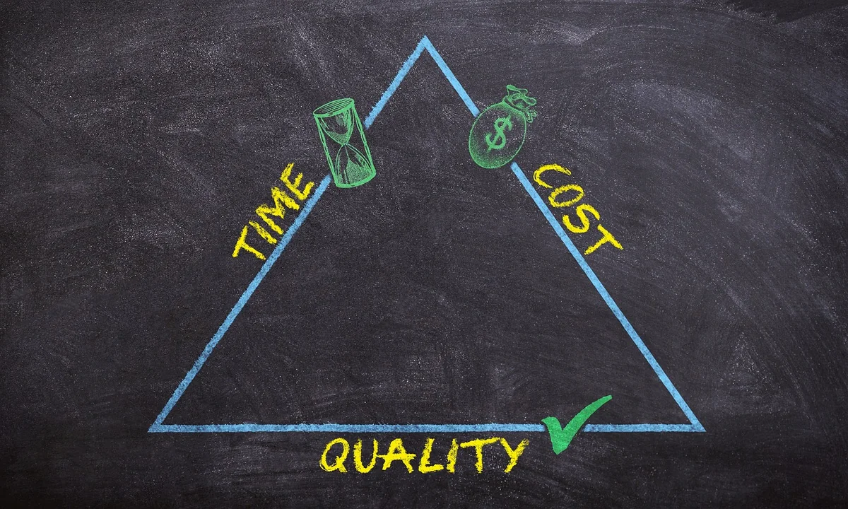 2. Processus d'innovation : légers, pas des usines à gaz